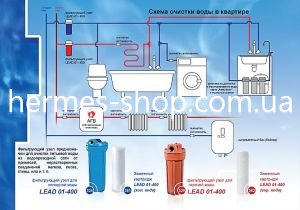 Магнетик антинакипь (магнитная система)